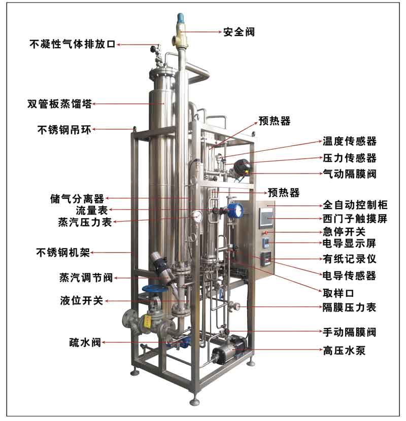 純蒸汽發生器-1.jpg