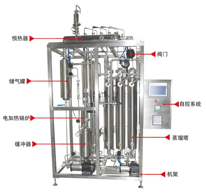 電加熱多效蒸餾水機