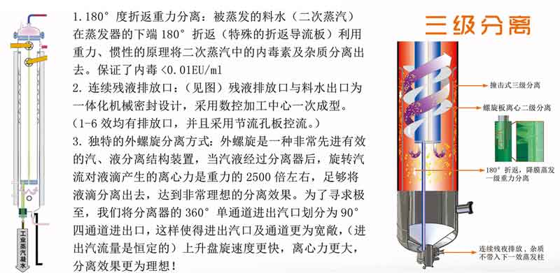 多效蒸餾水機8.jpg
