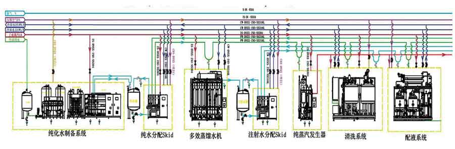 電加熱純蒸汽發生器1.jpg