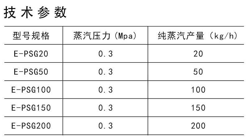 電加熱純蒸汽發生器8.jpg